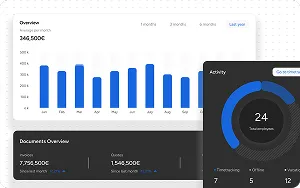 Dashboard & Analysen – Mesh APP